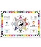 崗位經(jīng)驗(yàn)內(nèi)化項(xiàng)目-特別推薦